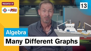 All Kinds of Graphs: Study Hall Algebra #13: ASU + Crash Course