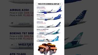  Top 5 Planes Cost Comparison shortsfeed
