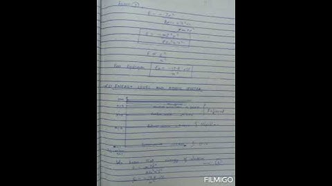 Atoms class 12 cbse board handwritten notes