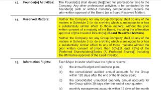 Term Sheet standards