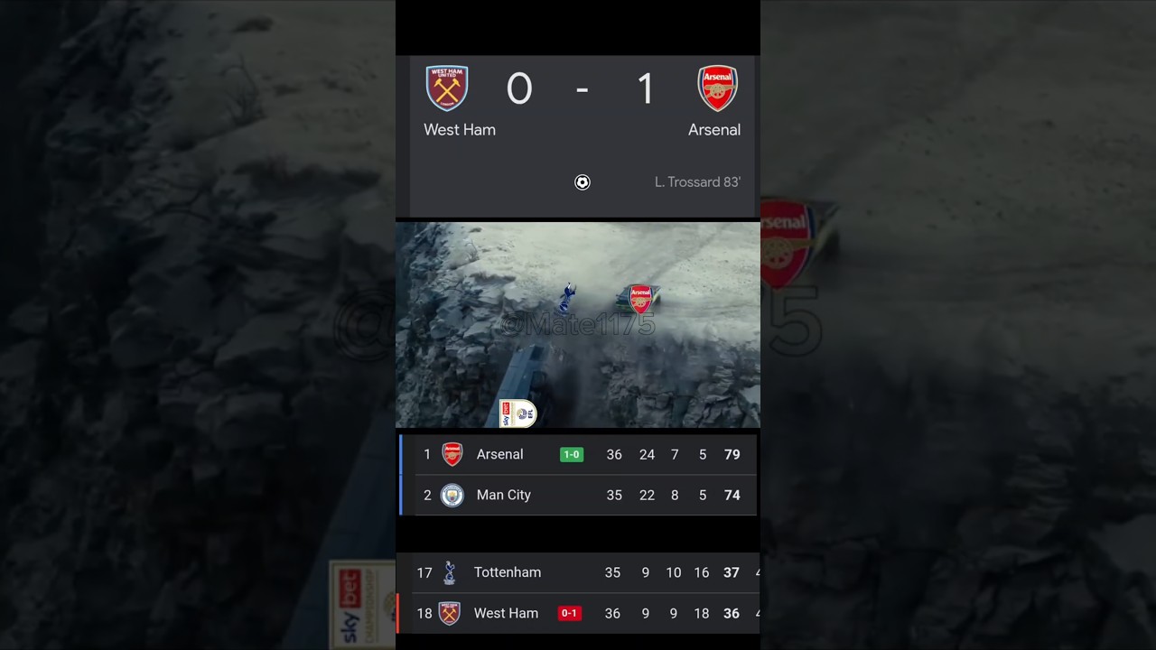 ARSENAL SAVING TOTTENHAM?! 💀😂 #shorts
