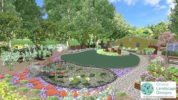 Permaculture Landscape Design Example-Video of an Urban Permaculture Design created in 3d software.