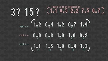 3dPE Map Editor Beta - Status Update Apr+May 25