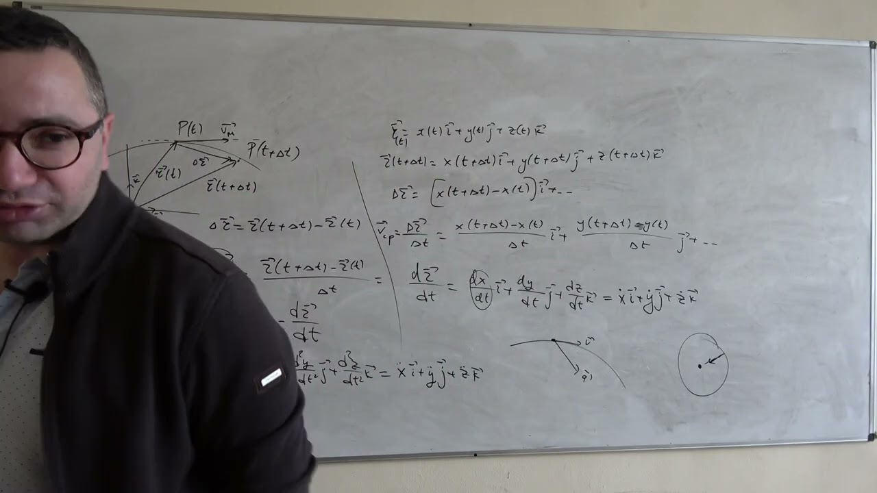 Физика 2: Ротационно движение и Основи на Динамиката