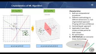 Data Science - Machine Learning Part 15