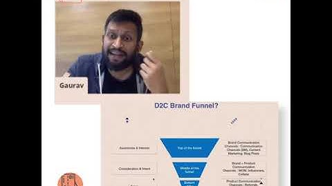 The Right Marketing Metrics To Track For The Top Funnel | The D2C Summit | Inc42