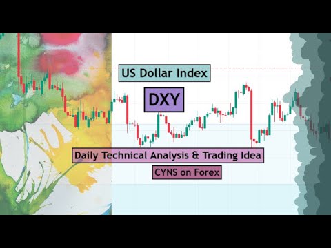 DXY US Dollar Index Daily Technical Analysis For 30th October 2025 By CYNS On Forex