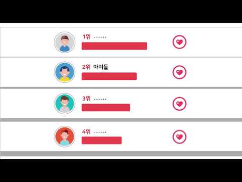 CHOEAEDOL – Kpop idol ranks