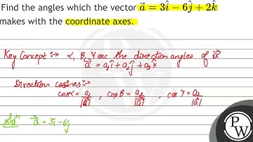 Find the angles which the vector \( \vec{a}=3 \hat{i}-6 \hat{j}+2 \...