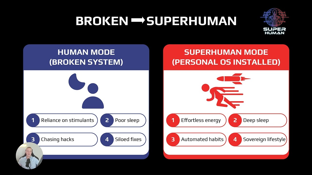 Most People Aren’t Broken - Their System Is