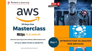 Day 1 - Aws Introduction, account creation