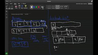 Arrays vs Linked Lists | Why Does It Matter?