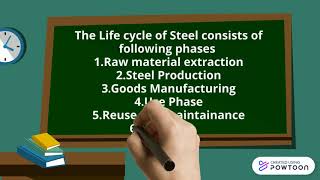 Life cycle of steel