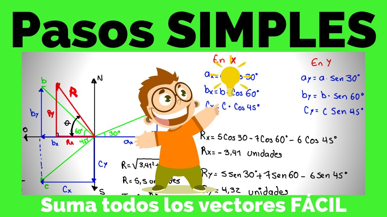 ♐ Ejercicios Resueltos De SUMA De VECTORES Por El Metodo ANALITICO