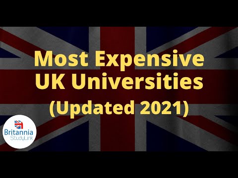 Most Expensive UK