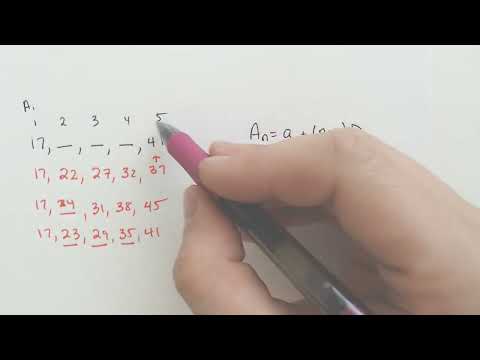 Arithmetic Means