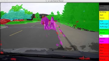 Efficient neural network for scene parsing