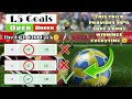 The over 15 goals winning strategy to win soccer bets every time  easy sure 35 odds hack