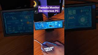 8.8" IPS PC Resource Monitor Screen