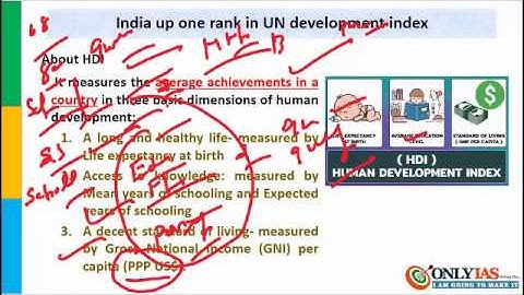Mission 2020 | Lecture 7, Society | Current Affairs Revision for Prelim 2020 UPSC/CSE/IAS