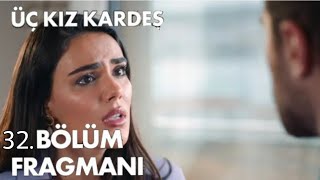 Sana İnanmıyorum