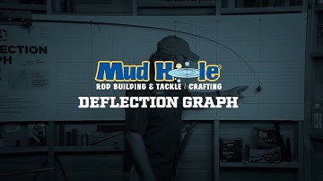 How to Use a DEFLECTION GRAPH on CUSTOM FISHING RODS | Mud Hole Rod Building Instructor Series