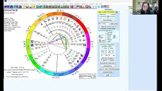 The Aries Stellium Today - What It Means...