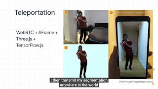 Browser-based Models with TensorFlow.js  2