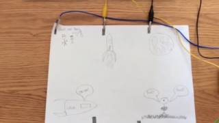 How to Create a Digital Story via Scratch @ Makey Makey