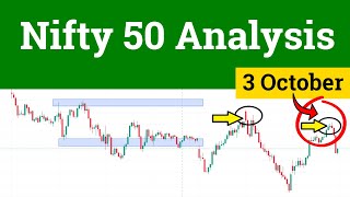 Nifty Analysis for Tuesday 3 October 2023