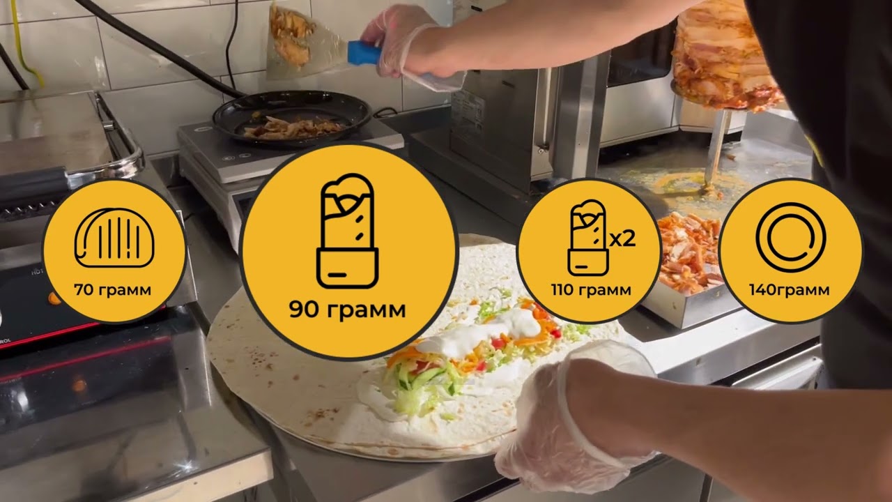 Шаверма в лаваше