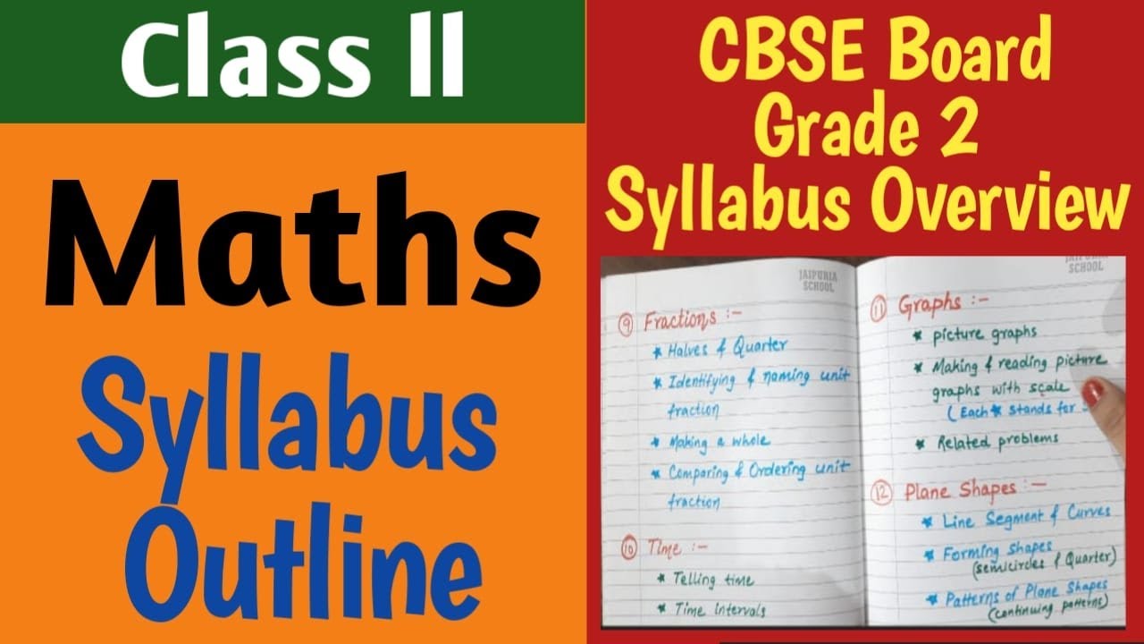 Class 2 Maths Syllabus, Class 2 Maths Syllabus CBSE, Class 2 Maths  Syllabus Outline