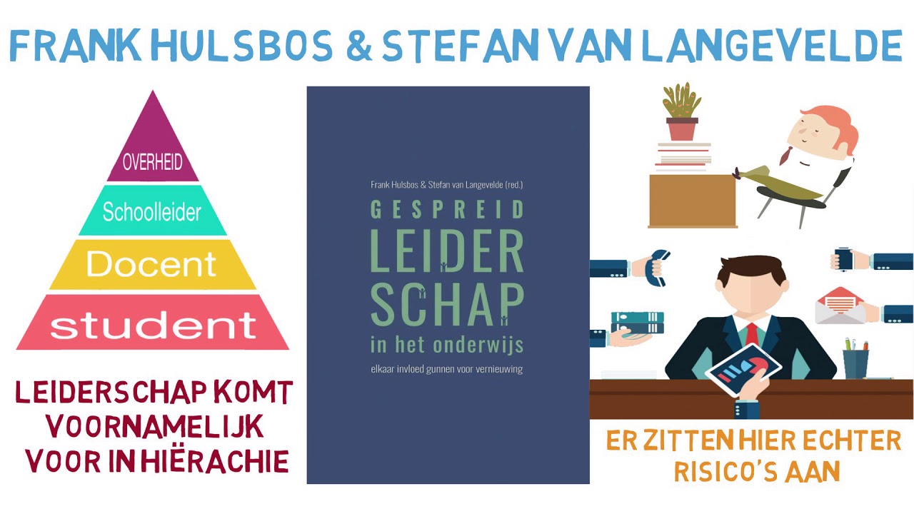 Boek: Gespreid leiderschap in het onderwijs - YouTube