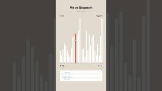 I beat bogosort in a sort-off Update