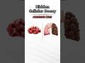 What Processed Food Is Doing Inside Your Body | #cleaneating #healthwarning #guthealth #shorts