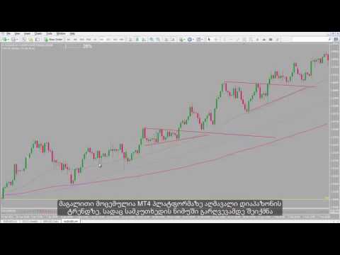 57 - უკუქცევის სტრატეგია და გარღვევის სტრატეგია