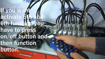 Scanreco Handy 10 and 6 proportional function SPV120