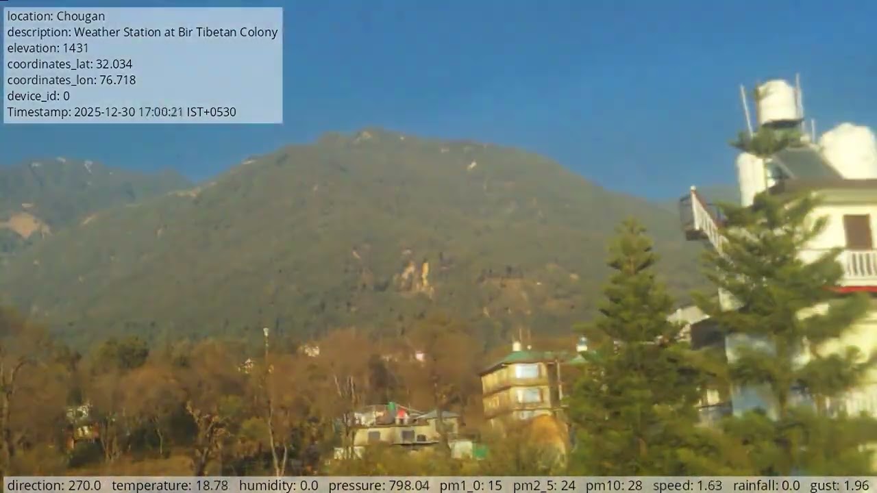 Weather Station timelapse 2026-01-03