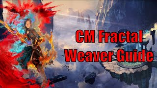 Weaver Cm Fractal Guide