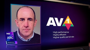 Intel Arc High Performance, Efficiency, and Quality with AV1