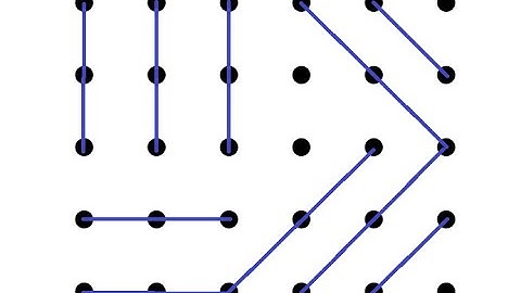 Crystallographic directions and Planes - Miller Indices