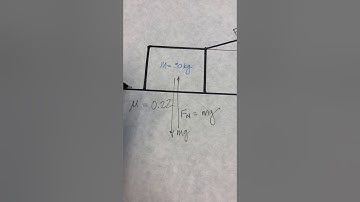 A 30kg crate pulled at an angle