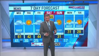 Wayne's Detailed Forecast - January 14, 2020