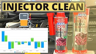 LIQUI-MOLY Diesel Purge | Does it actually clean injectors? | Injector Feedback Test -Fuel injection screenshot 1