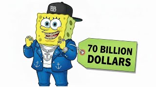 Richest Cartoon Characters in Real Life (3D Comparison)