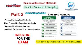 Probability vs Non-Probability Sampling Methods with example & Sample Size Determination in Research