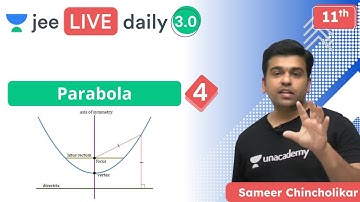 JEE: Parabola L4 | Unacademy JEE | IIT JEE Maths | Sameer Chincholikar