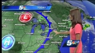 Famous Warm ahead of a cold front Wealth