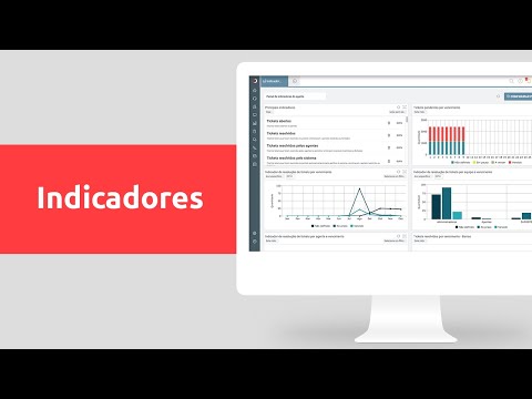 Configurando indicadores