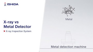 X-ray vs Metal Detector